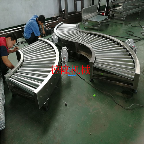 滾筒保送機